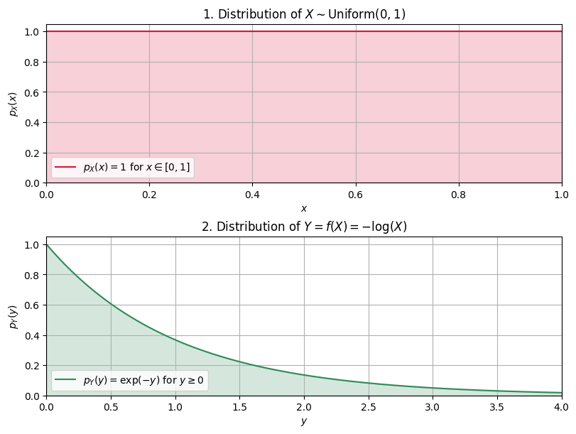 ../_images/710d8f5ab5a2842324ddd06df6e2e433c1ea573d7cce38d8ec7ef7ffcf448e3d.png