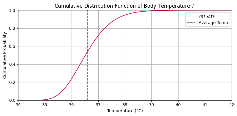 ../_images/bf79238d445670a490a39d1851ff65e125fb4789b3ecdf36a8a9de217d022dda.png